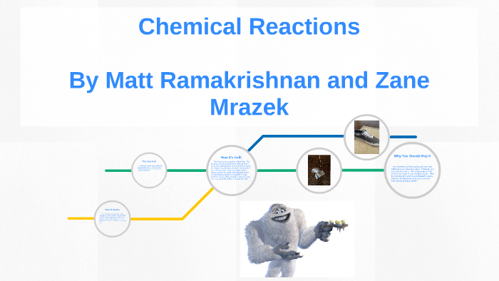 Chemical Reactions by Zane Mrazek on Prezi
