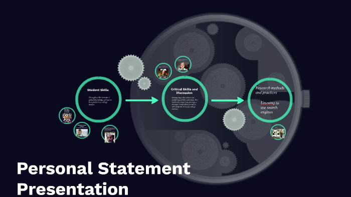 Personal Statement Presentation by on Prezi