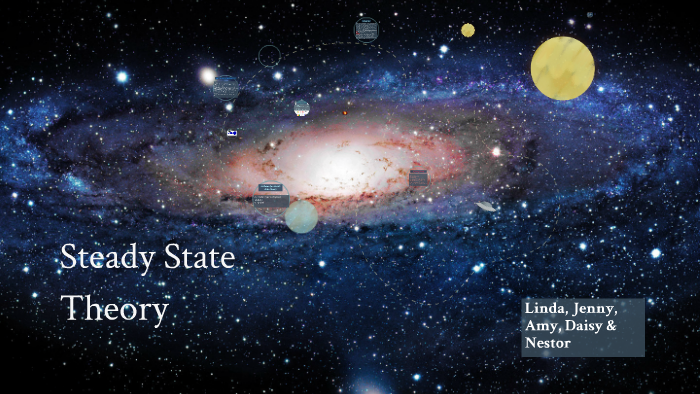 Steady-State Theory - Universe, FAQs