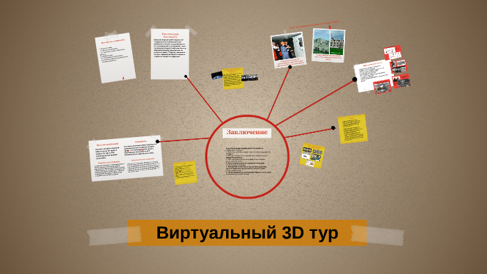 3д панорама и виртуальный тур презентация