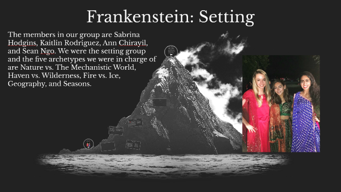 the setting of frankenstein