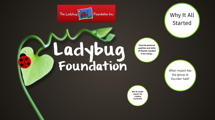 Ladybug Foundation by Keyanna Fielding on Prezi