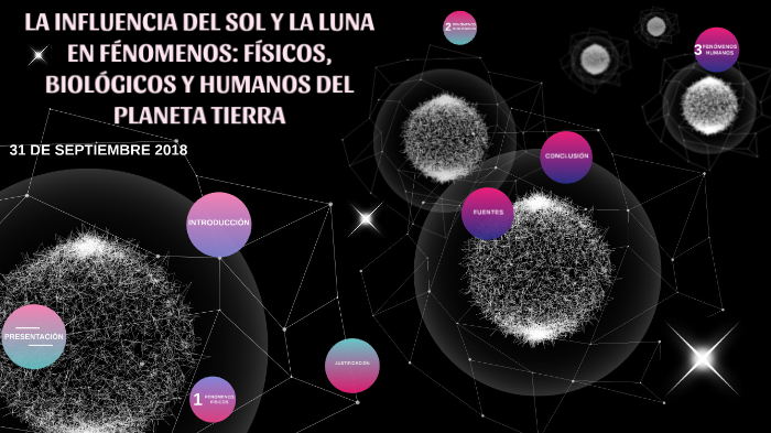 LA INFLUENCIA DEL SOL Y LA LUNA EN FENÓMENOS FÍSICOS