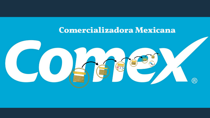 Comex by Jair Castro on Prezi Next
