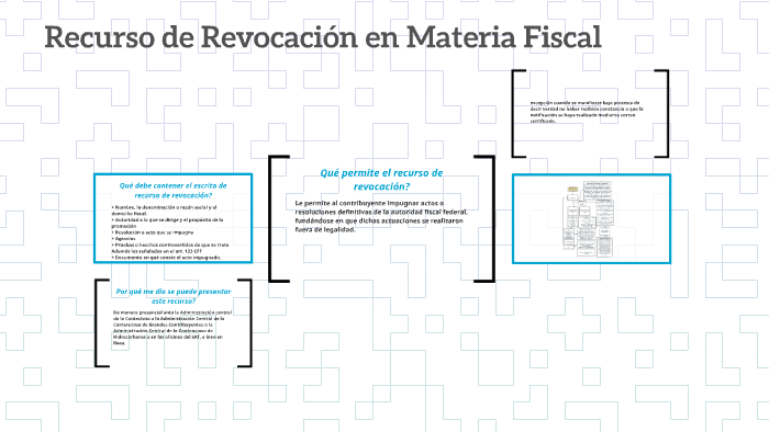Recurso de Revocación en Materia Fiscal by andrea cruz on Prezi