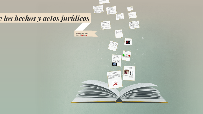 Teorías De Los Hechos Y Actos Jurídicos By Diana Marisol Velazquez Alvarez On Prezi 4556