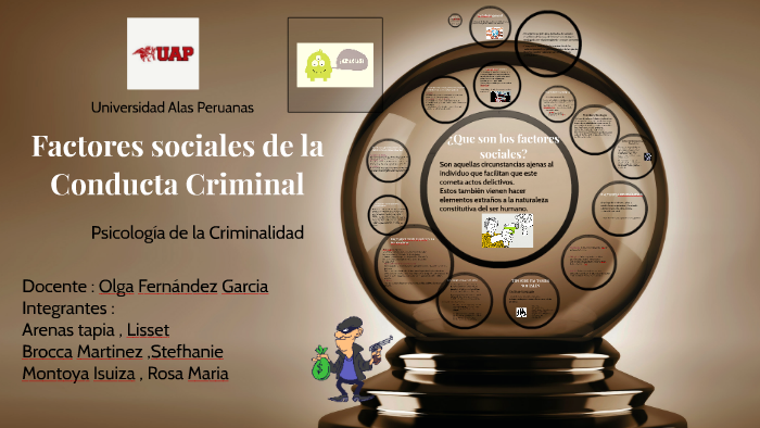 Factores sociales de la Conducta Criminal by lisset arenas on Prezi