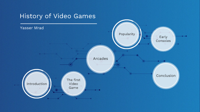 History of Video Games by Yasser Mrad on Prezi