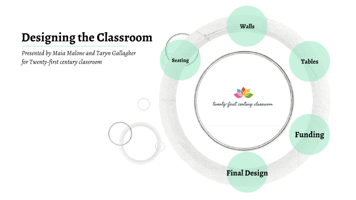 Design Project presentation by Taryn Gallagher on Prezi