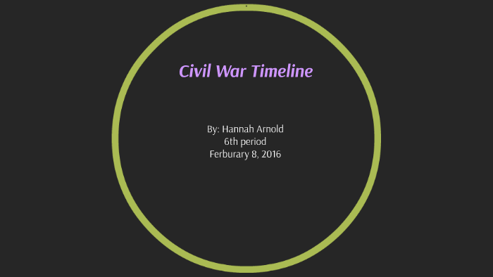 Civil War Timeline by Hannah Arnold on Prezi