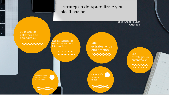 Estrategias de Aprendizaje y su clasificación by Angel Aguilar on Prezi