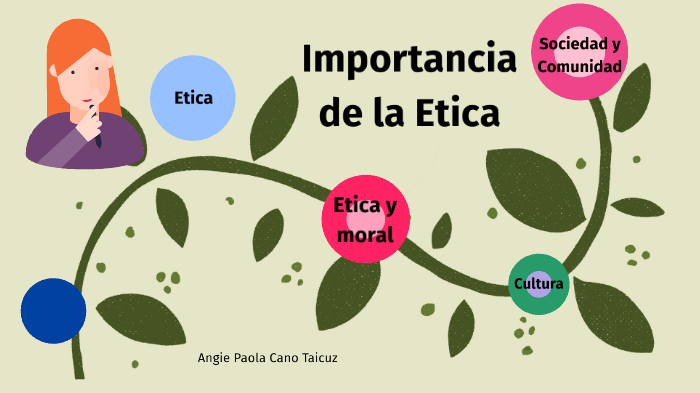 Importancia De La Etica By Angie Cano