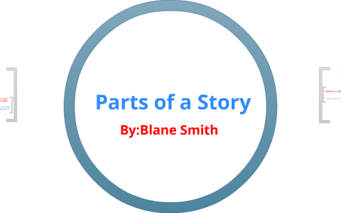 Parts of a Story by blane smith on Prezi