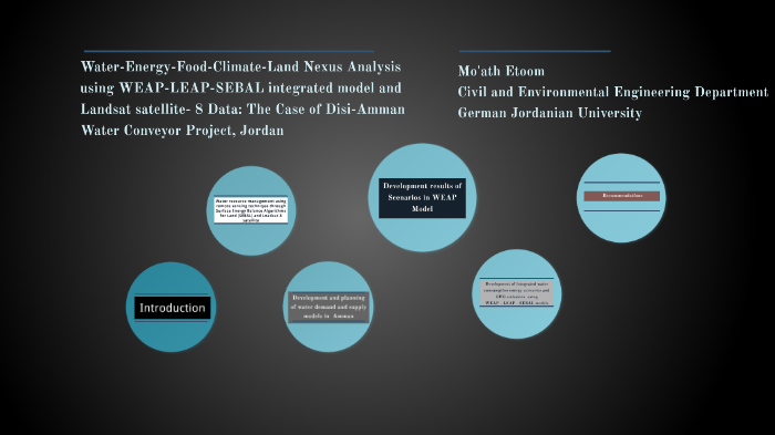 Defense master thesis picture