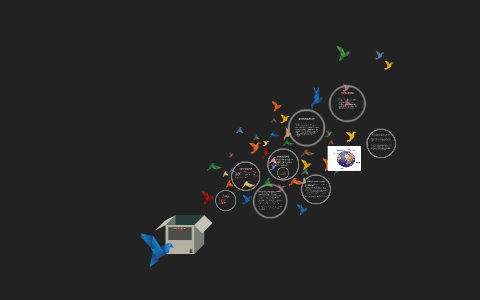 ECOLOGIA Y GEOGRAFIA by erick chavez on Prezi