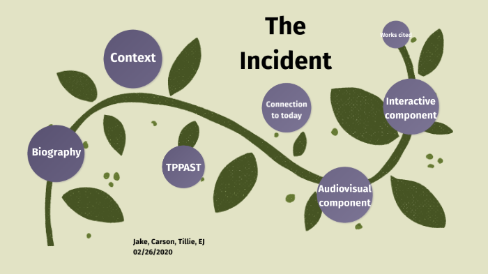 The Incident By Countee Cullen- Analysis by EJ Padgett on Prezi
