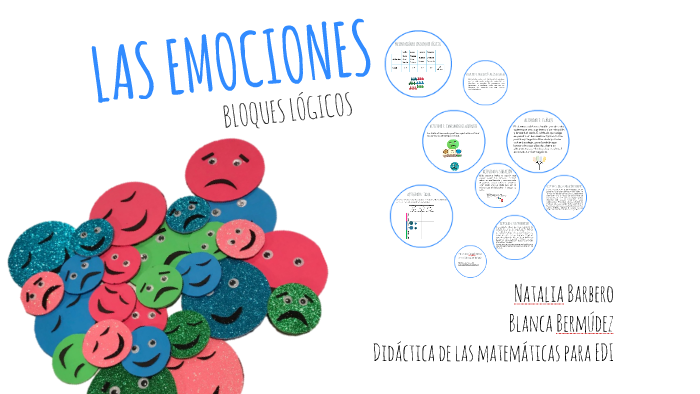 LAS EMOCIONES by