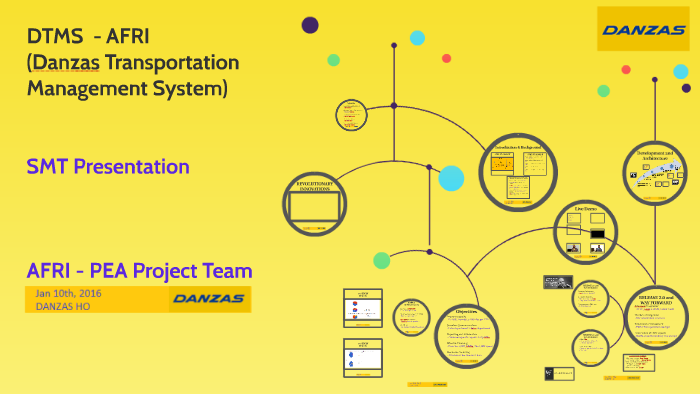 Copy Of Copy Of Dtms Danzas Transportation Management System