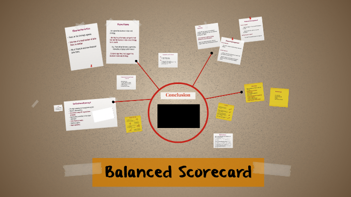 Balanced Scorecard by dhooyh hh on Prezi