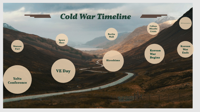 Cold War Timeline by Melanie Moore on Prezi