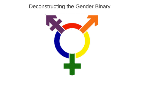 Deconstructing the Gender Binary by Jessica Milford on Prezi