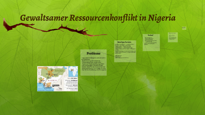 Gewalsamer Ressourcenkonflikt In Nigeria By Jessica Look On Prezi Next