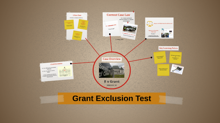 Grant Exclusion Test by James Kennedy on Prezi