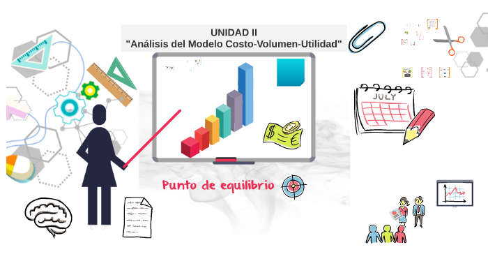 Unidad II Analisis del modelo Costo-Volumen-Unidad by Francisco Gamboa