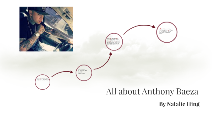 All about Anthony Ray Baeza by natalie hing on Prezi