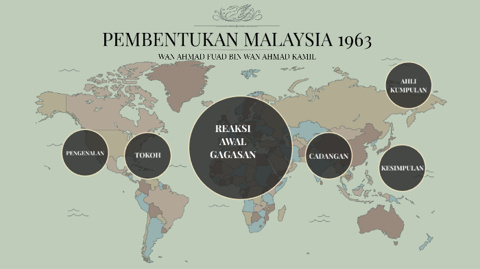 Pembentukan malaysia 1963