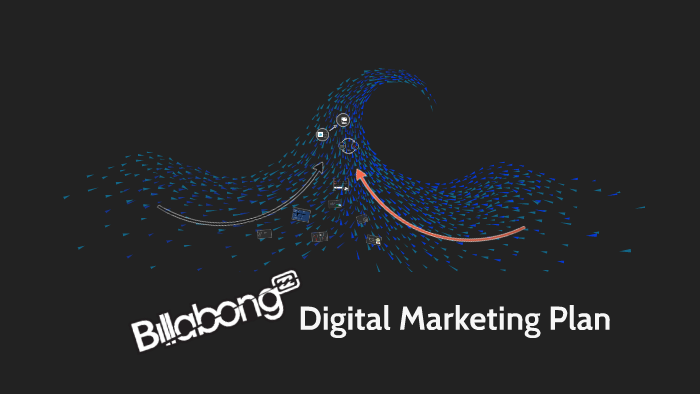 Billabong Digital Marketing Plan by Lauren Patton
