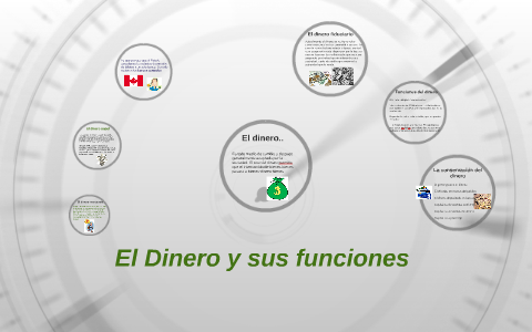 El Dinero y sus funciones by Melissa Troncoso on Prezi