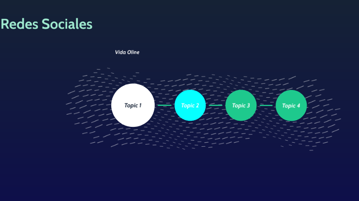 Redes Sociales by Abril Villeda on Prezi
