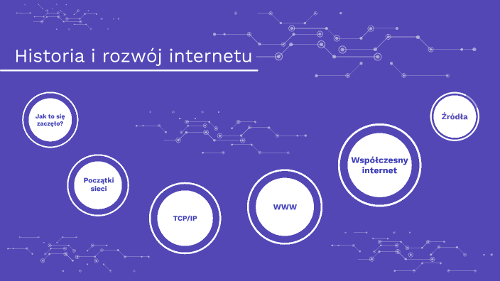 Lubię To Nowa Era Klasa 4 Krótka Historia Internetu fity.club