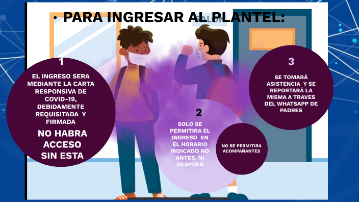 REGRESO SEGURO A LA ESCUELA EPO69 by Esbeidy Bonita Bonita on Prezi