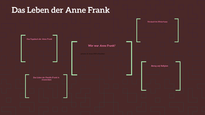 Das Leben der Anne Frank by Kathrin Freihofer