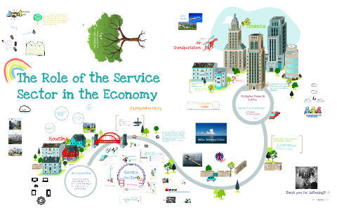The Role of the Service Sector in the Economy by Ranshim Reh on Prezi