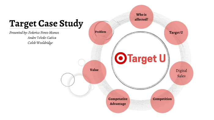 Target Presentation by Andre Toledo-Gatica on Prezi