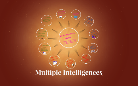 Multiple Intelligences by Utahna Hughes on Prezi