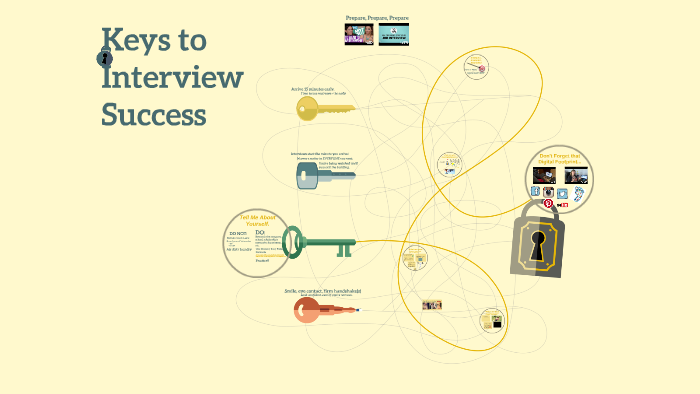 Keys to Interview Success by Michele Goostree
