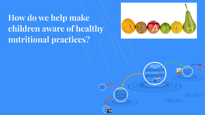 Importance of having a healthy nutritional lifestyle by Alejandra Roman ...