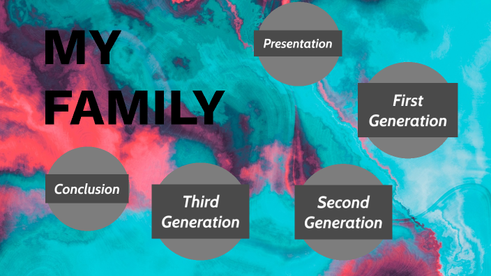 Family Tree by Jessica Lopez on Prezi