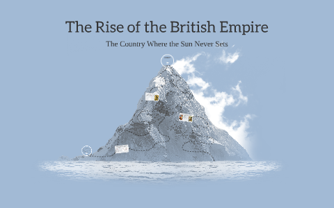 The Rise of the British Empire by Nhi Nguyen on Prezi