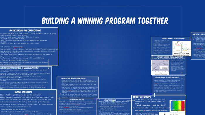Building a winning program? by Mike Fleming on Prezi