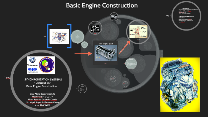 Basic Engine Construction by luis fernando cruz mejia on Prezi