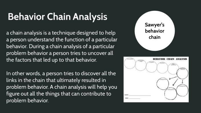 Behavior chain analysis by Lesley Reagan on Prezi Next