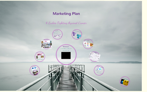 Marketing Plan by on Prezi