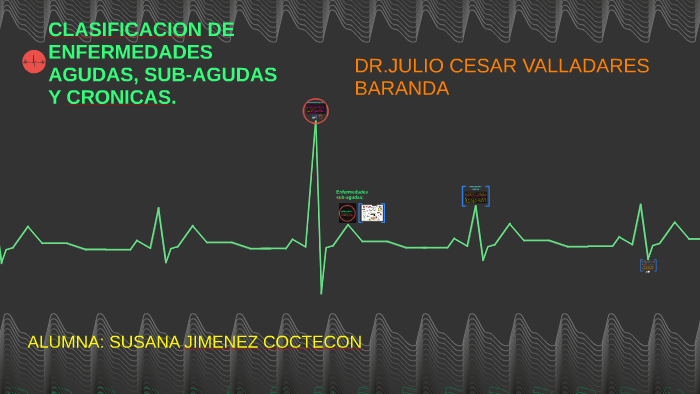 Enfermedad aguda definicion oms