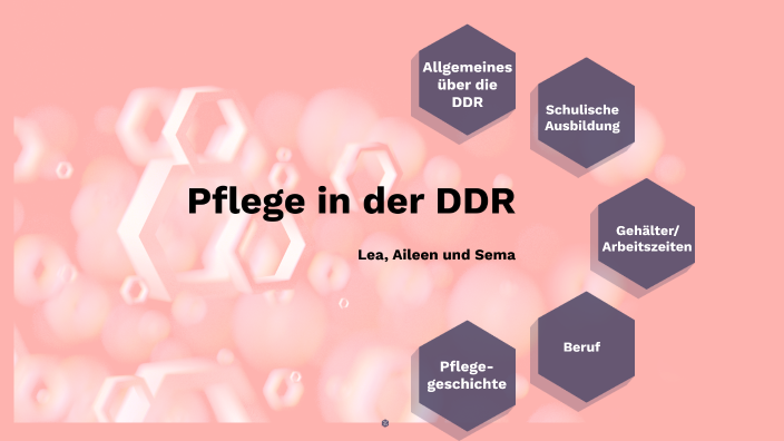 Pflege In Der DDR By Sema Erdal On Prezi Next