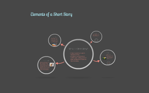 Elements of a Short Story by Kerri Harris on Prezi